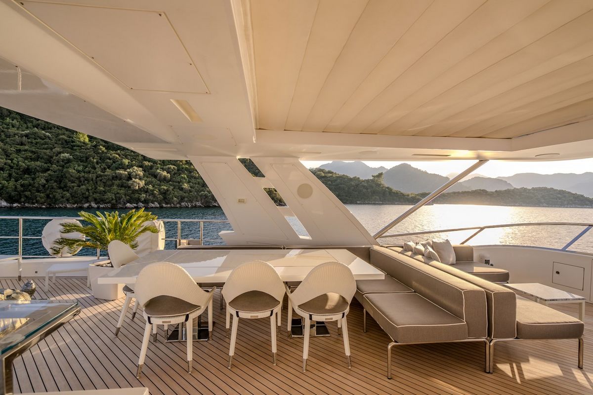 CHARISMA yacht