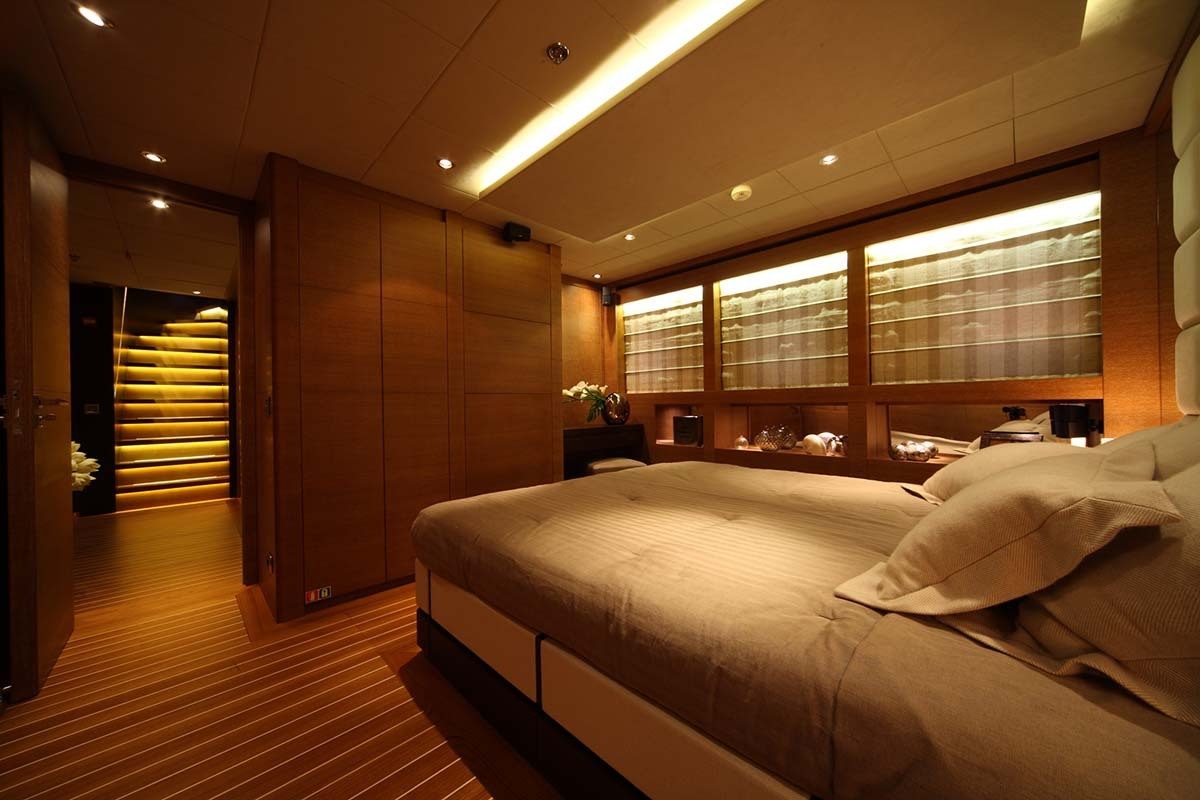 ZALIV III yacht