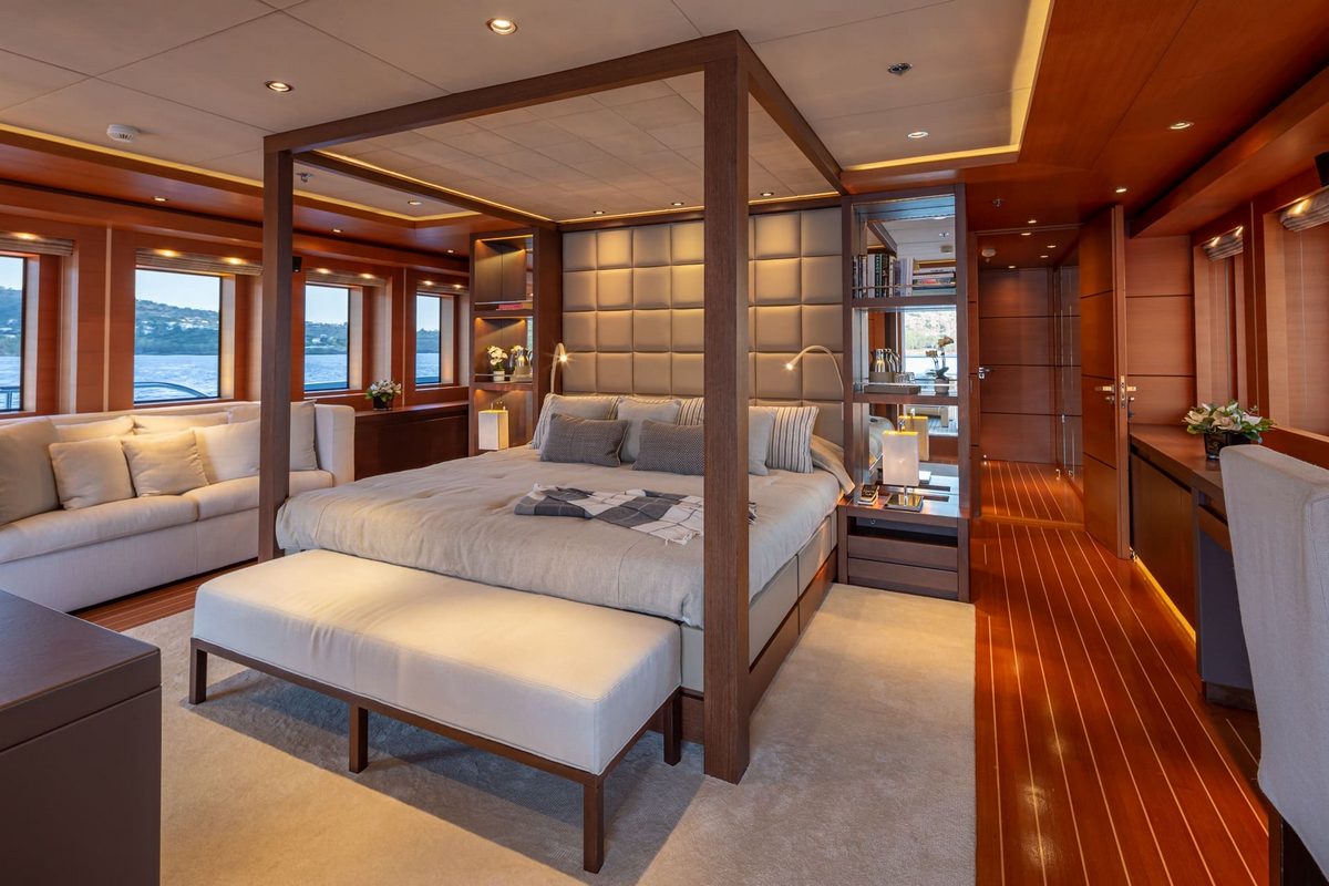 ZALIV III yacht
