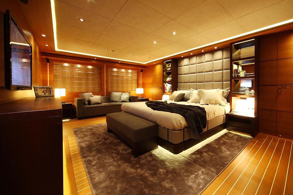 ZALIV III yacht