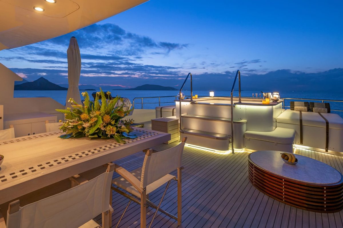 ZALIV III yacht