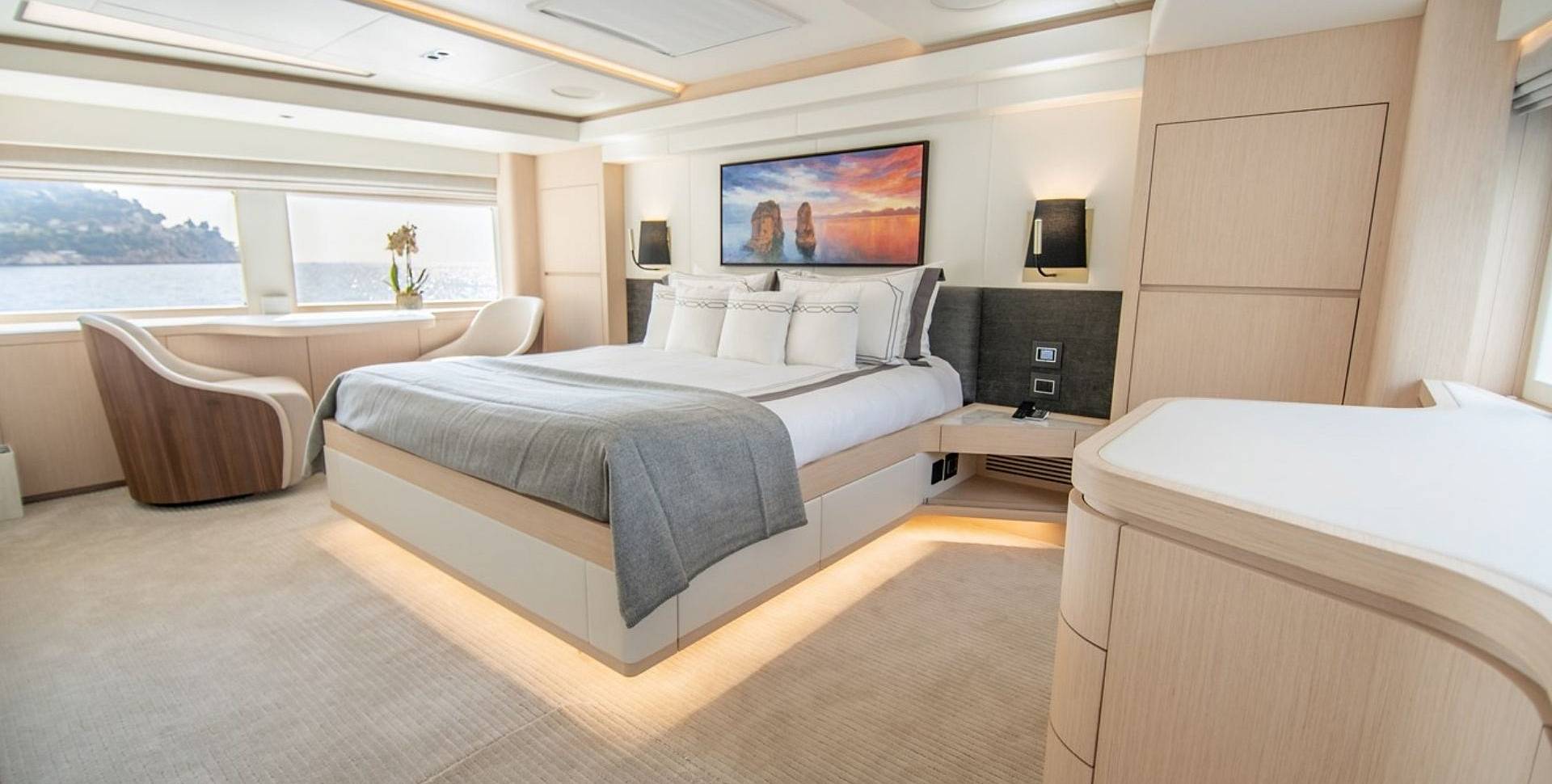 SANTOSH yacht